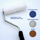 4" x 1/2" Mini Paint Roller Cover-4